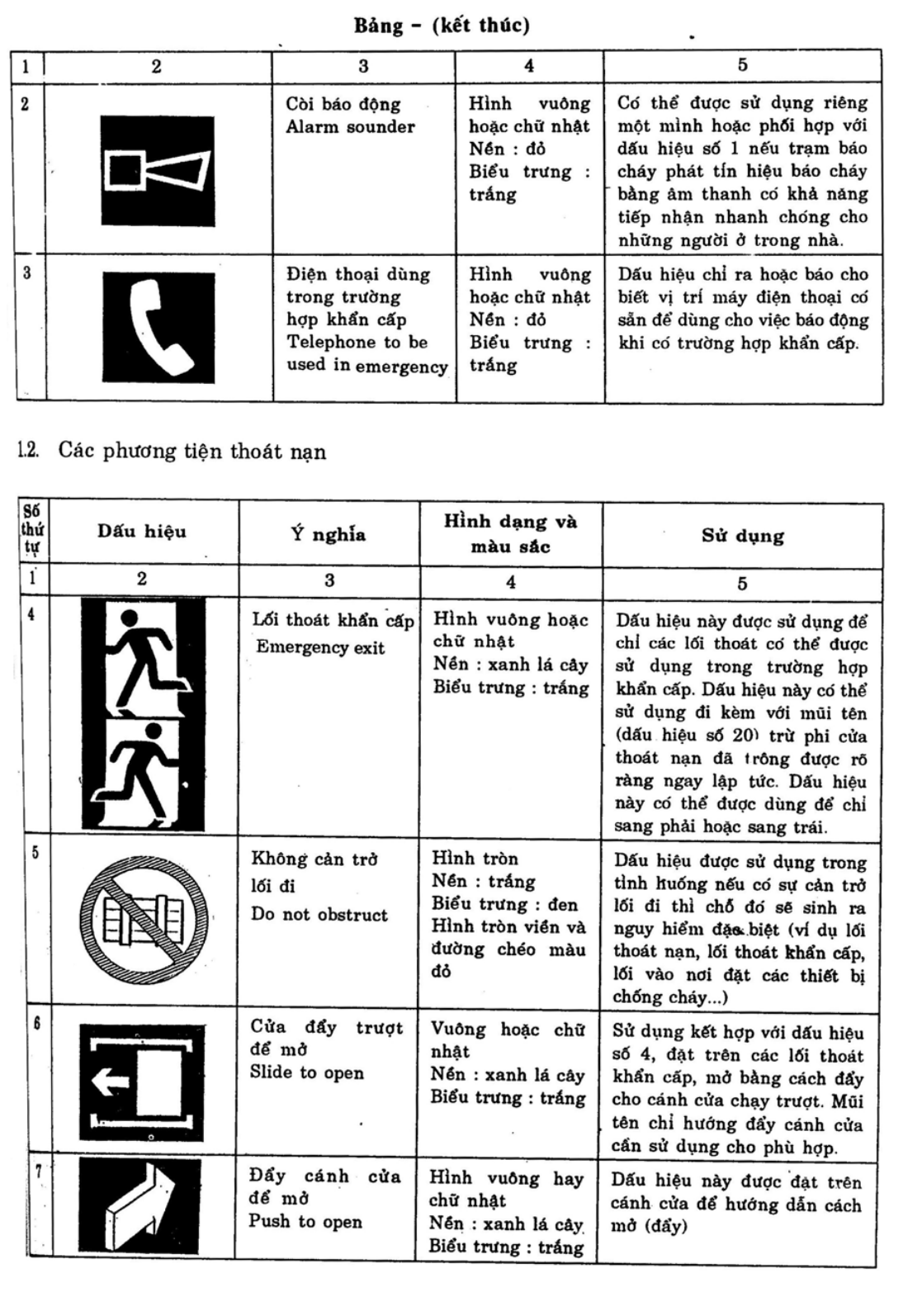 Hình kỹ thuật gốc — trang 4