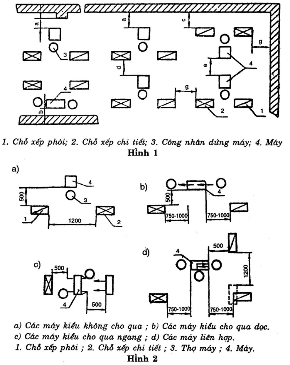 Hình kỹ thuật gốc — trang 4