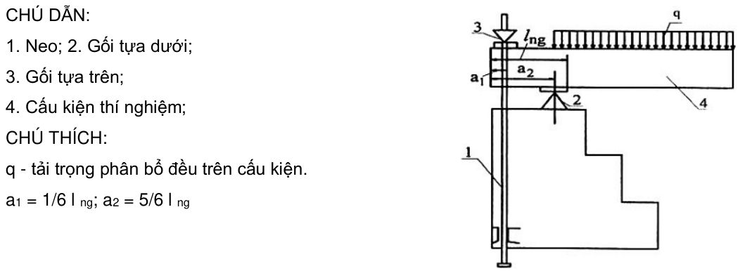 Hình kỹ thuật gốc — trang 5