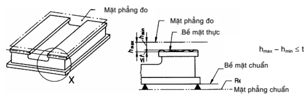 Hình kỹ thuật gốc — trang 5