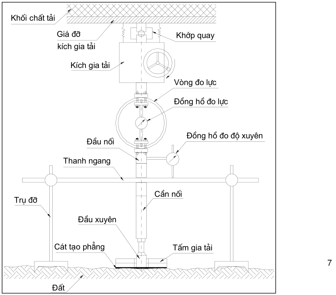 Hình kỹ thuật gốc — trang 6