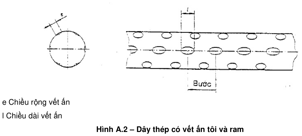 Hình kỹ thuật gốc — trang 6