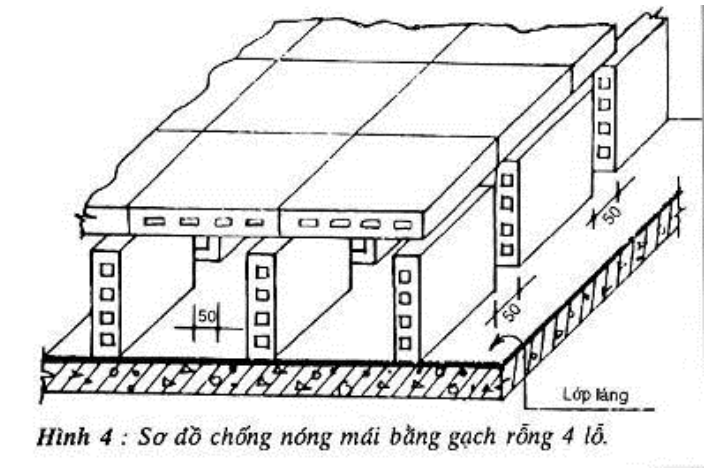 Hình kỹ thuật gốc — trang 7