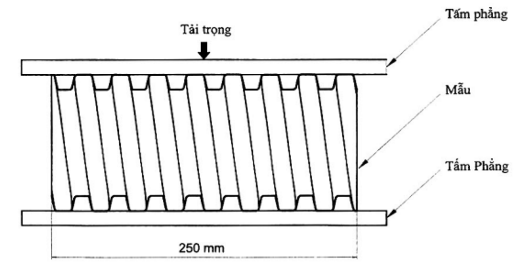 Hình kỹ thuật gốc — trang 8