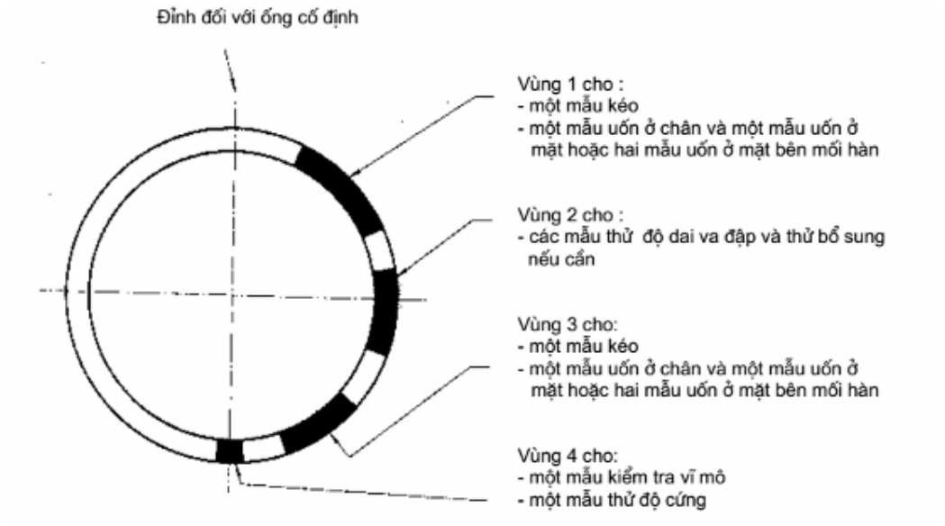 Hình kỹ thuật gốc — trang 9