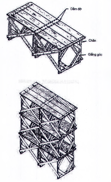 Hình minh họa 9