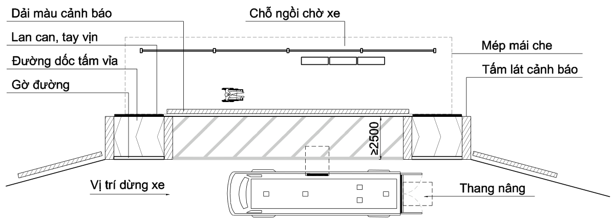 Hình kỹ thuật gốc — trang 10