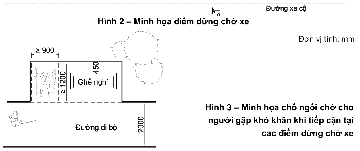 Hình kỹ thuật gốc — trang 10