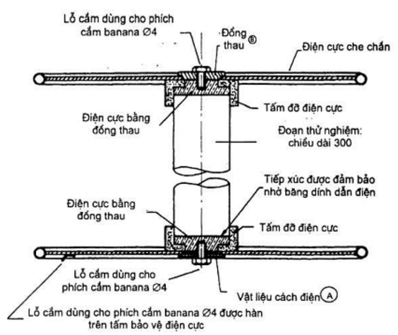 Hình kỹ thuật gốc — trang 11