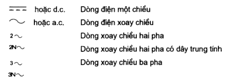 Hình kỹ thuật gốc — trang 12