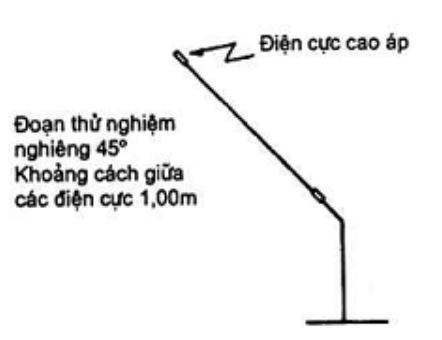 Hình kỹ thuật gốc — trang 15