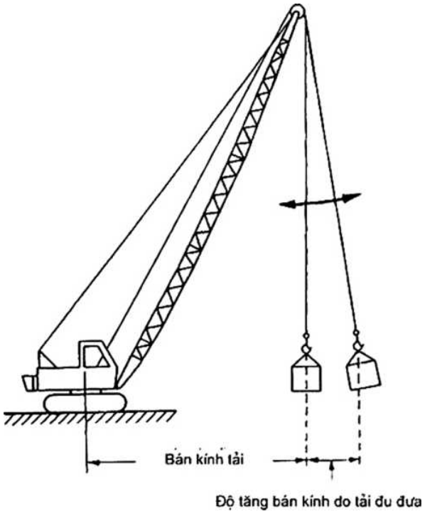 Hình kỹ thuật gốc — trang 16