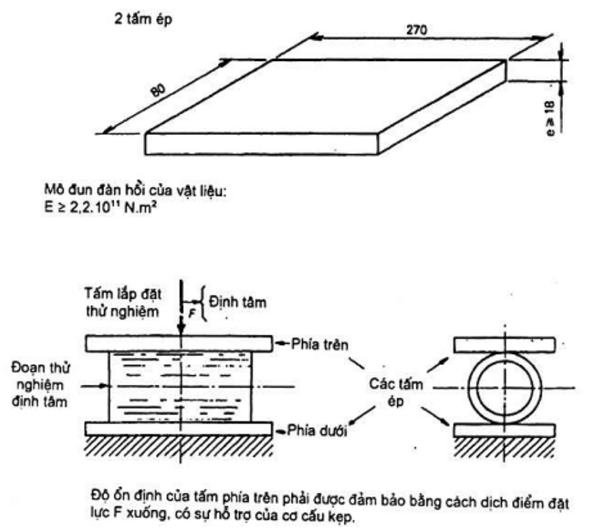 Hình kỹ thuật gốc — trang 17