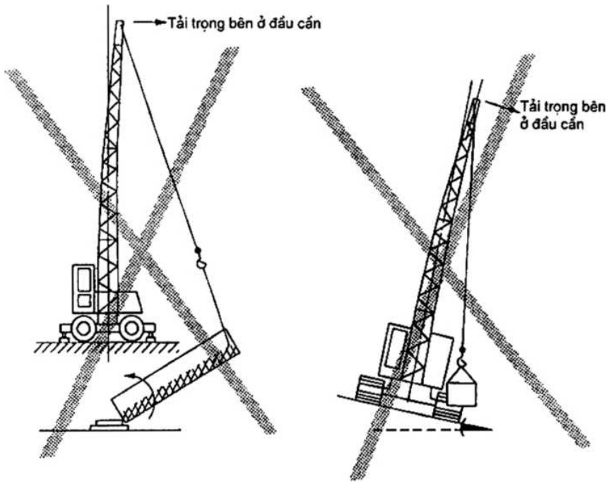 Hình kỹ thuật gốc — trang 17