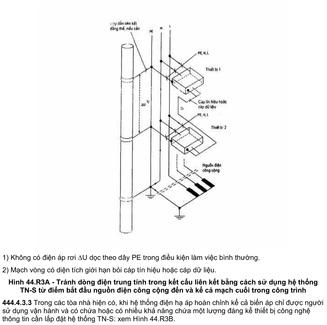 Hình kỹ thuật gốc — trang 17
