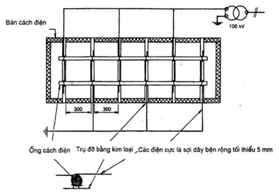 Hình kỹ thuật gốc — trang 18