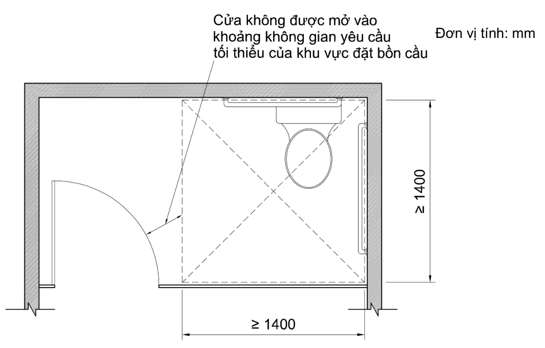 Hình kỹ thuật gốc — trang 18