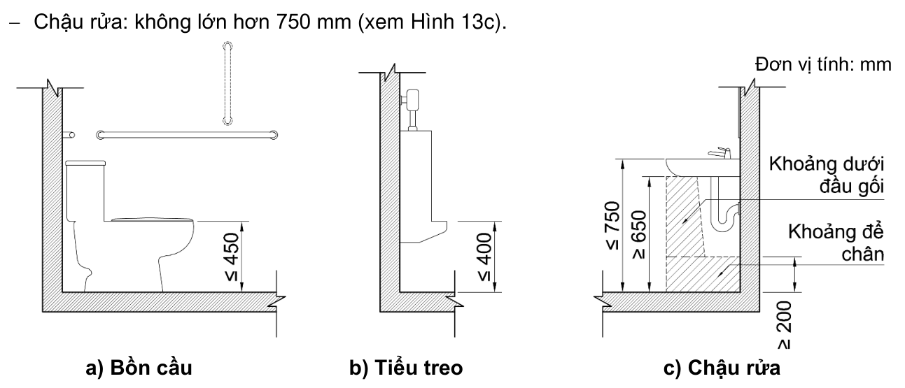 Hình kỹ thuật gốc — trang 18