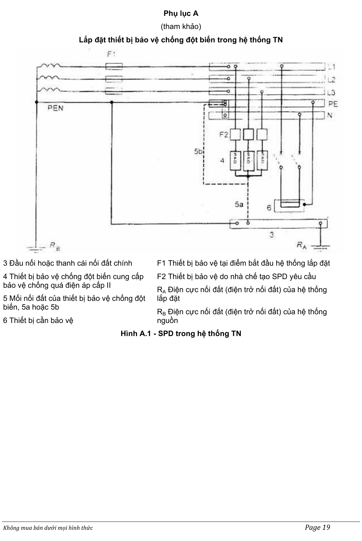 Hình kỹ thuật gốc — trang 19