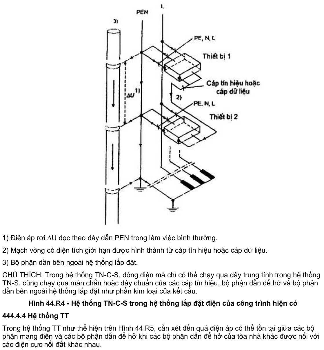 Hình kỹ thuật gốc — trang 19