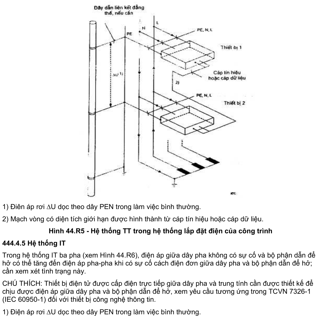 Hình kỹ thuật gốc — trang 20