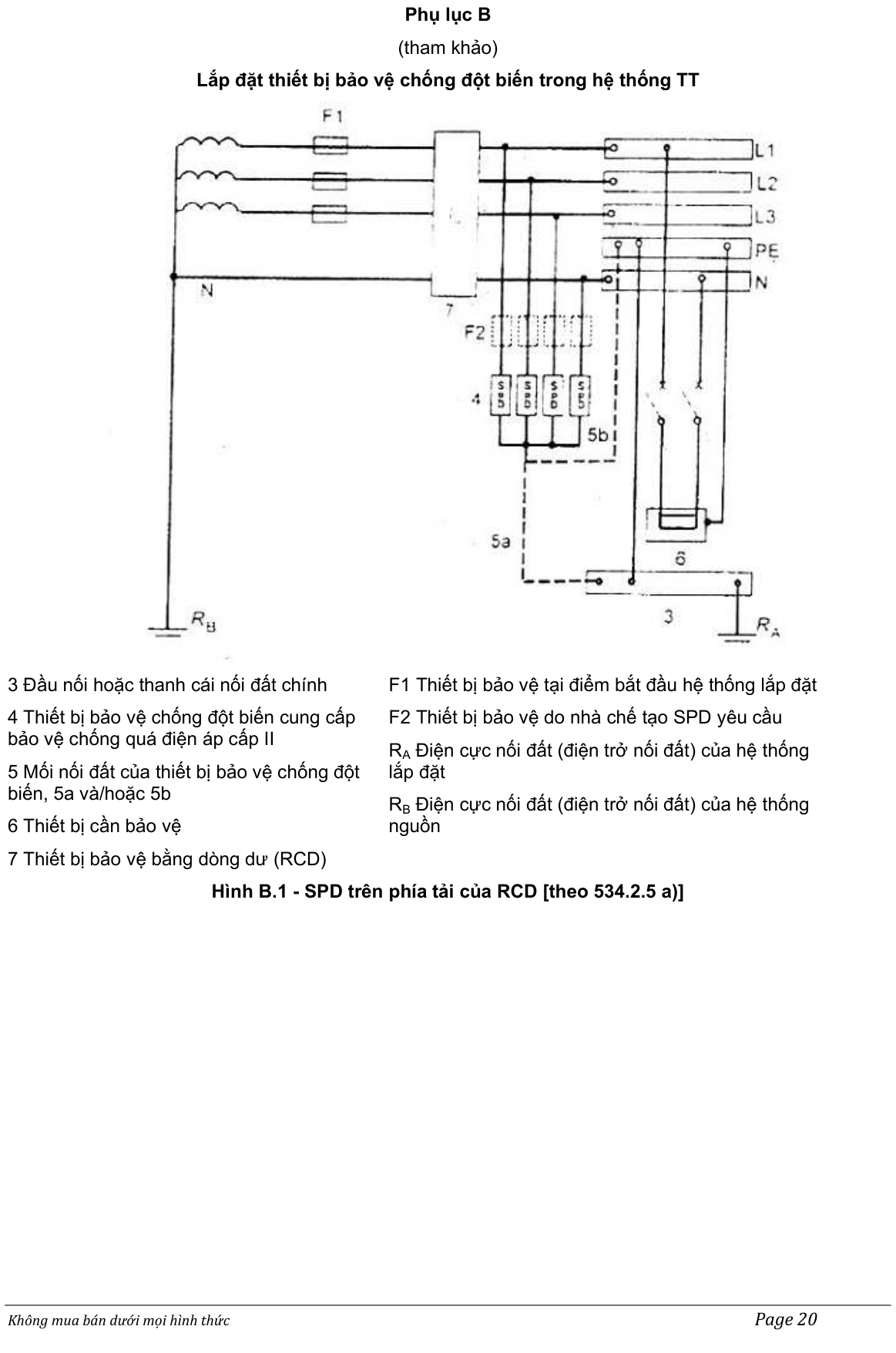 Hình kỹ thuật gốc — trang 20