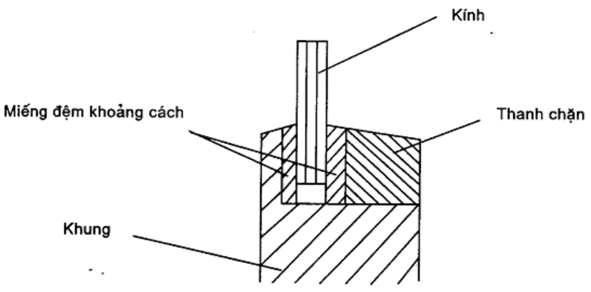 Hình kỹ thuật gốc — trang 21
