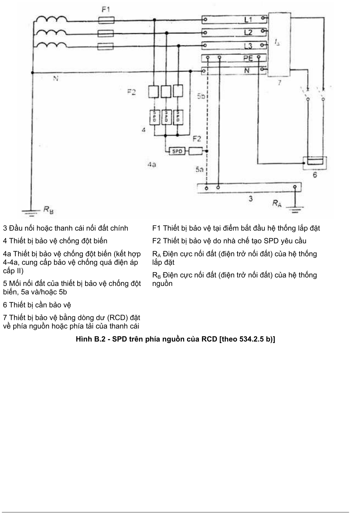 Hình kỹ thuật gốc — trang 21
