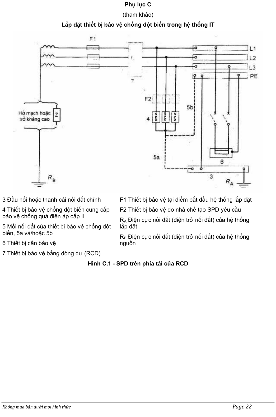 Hình kỹ thuật gốc — trang 22