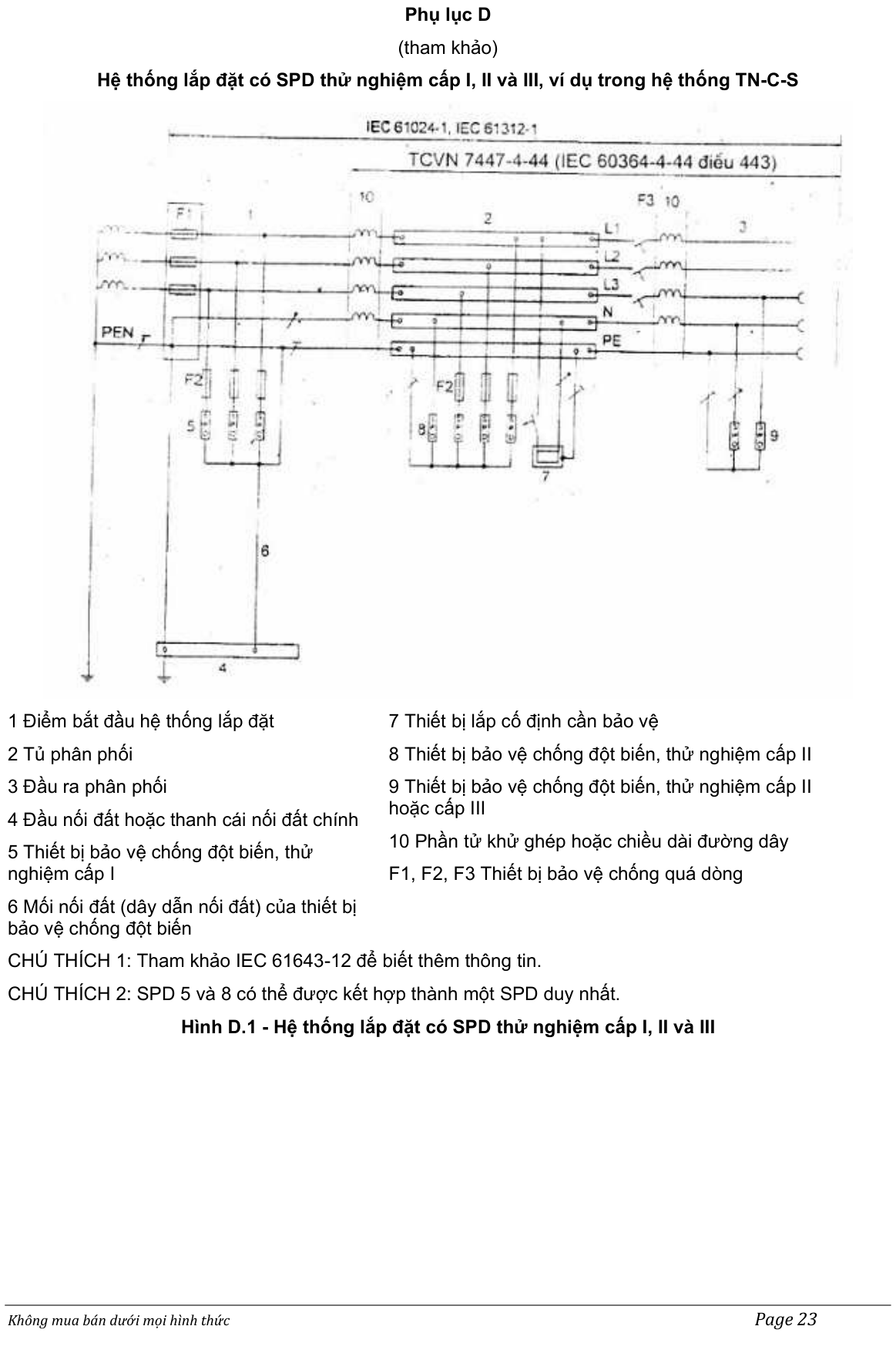 Hình kỹ thuật gốc — trang 23