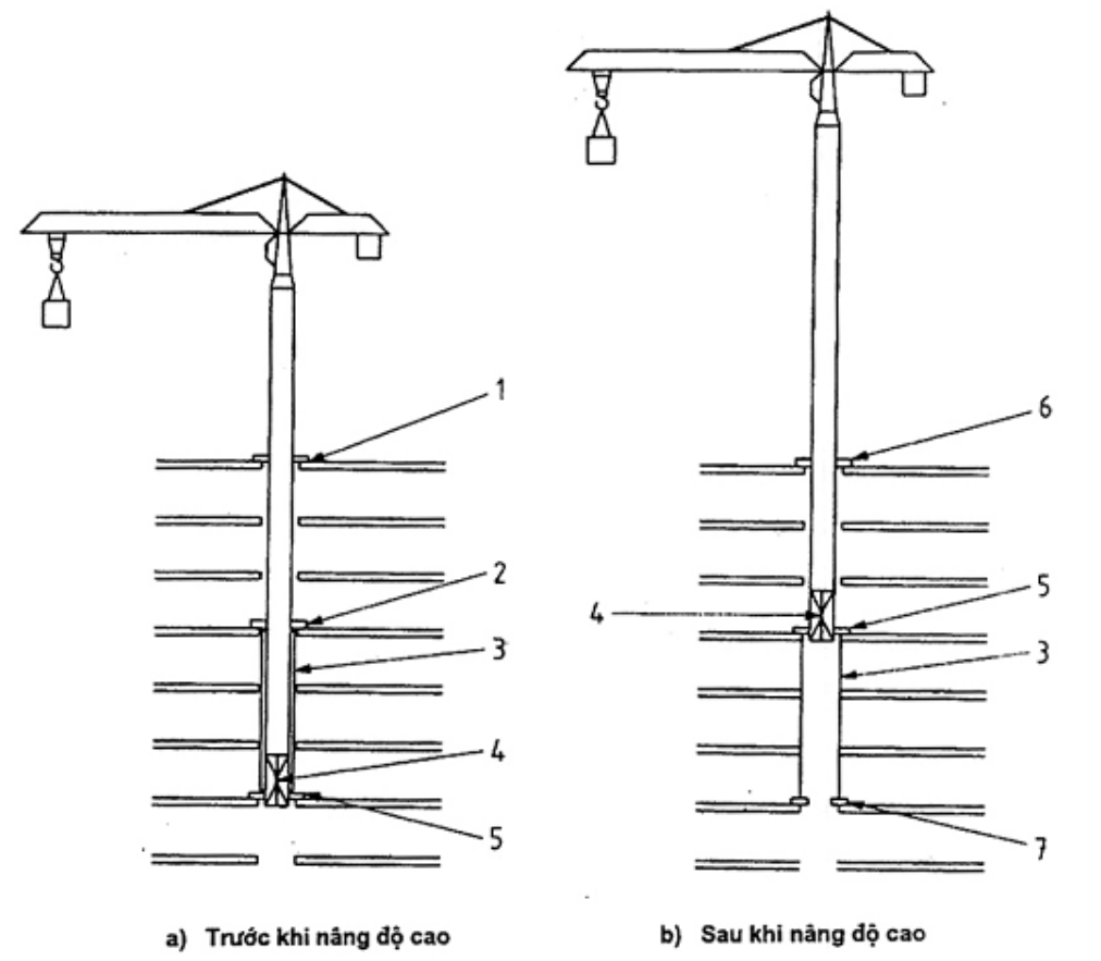 Hình kỹ thuật gốc — trang 25