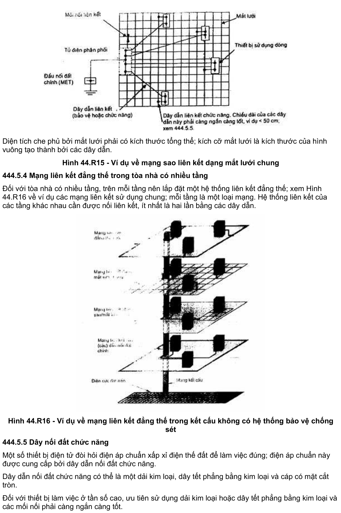Hình kỹ thuật gốc — trang 29