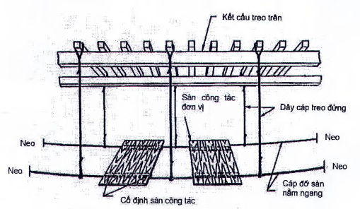 Hình minh họa 29