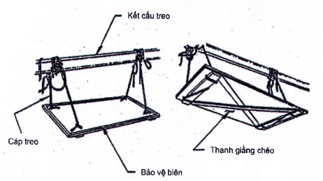 Hình minh họa 30