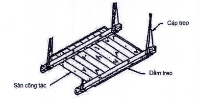 Hình minh họa 33