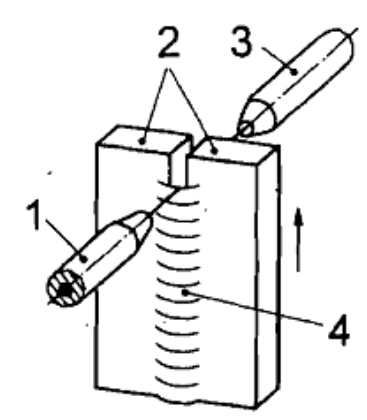 Hình kỹ thuật gốc — trang 41