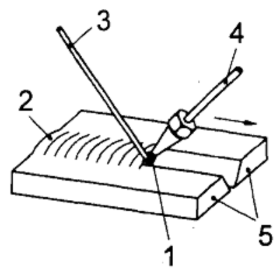 Hình kỹ thuật gốc — trang 42