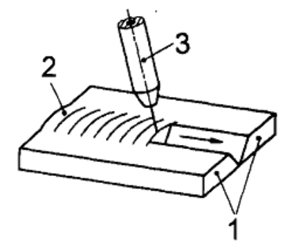 Hình kỹ thuật gốc — trang 43