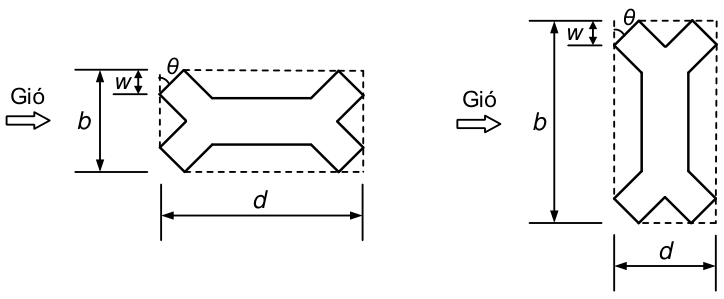 Hình kỹ thuật gốc — trang 43