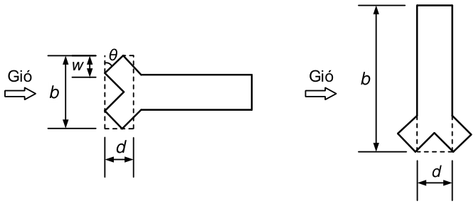 Hình kỹ thuật gốc — trang 43