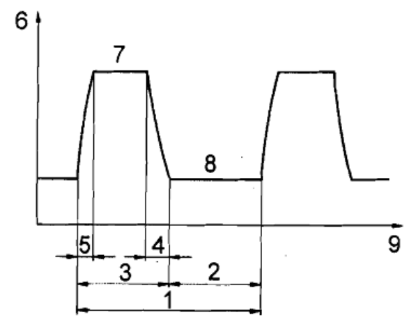 Hình kỹ thuật gốc — trang 45