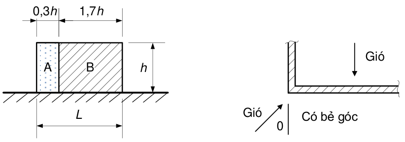 Hình kỹ thuật gốc — trang 45