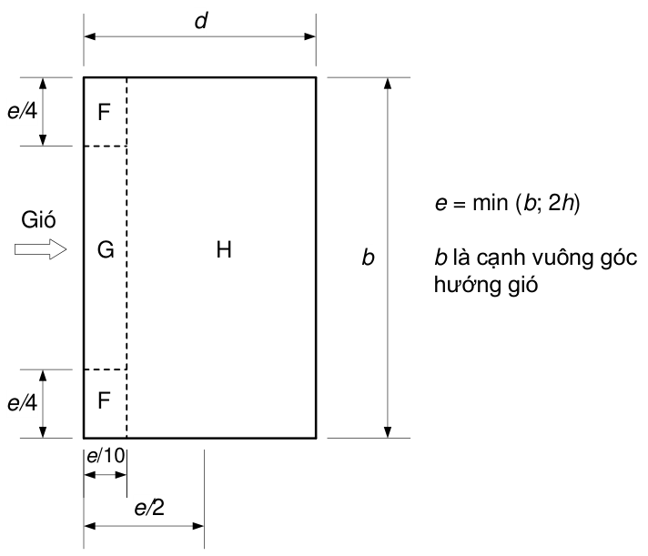 Hình kỹ thuật gốc — trang 49