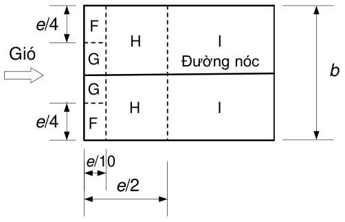 Hình kỹ thuật gốc — trang 53