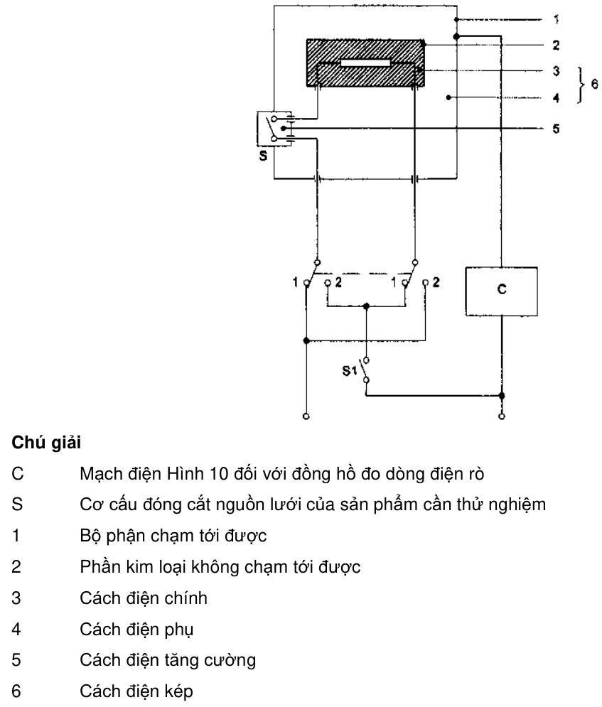 Hình kỹ thuật gốc — trang 54