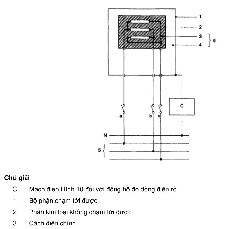 Hình kỹ thuật gốc — trang 54
