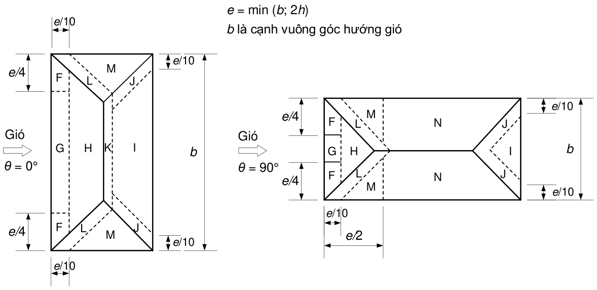Hình kỹ thuật gốc — trang 56