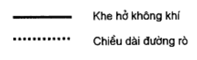 Hình kỹ thuật gốc — trang 61