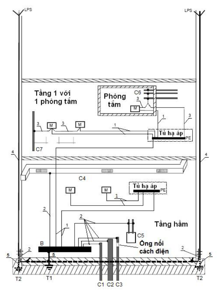 Hình kỹ thuật gốc — trang 62