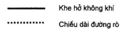Hình kỹ thuật gốc — trang 62